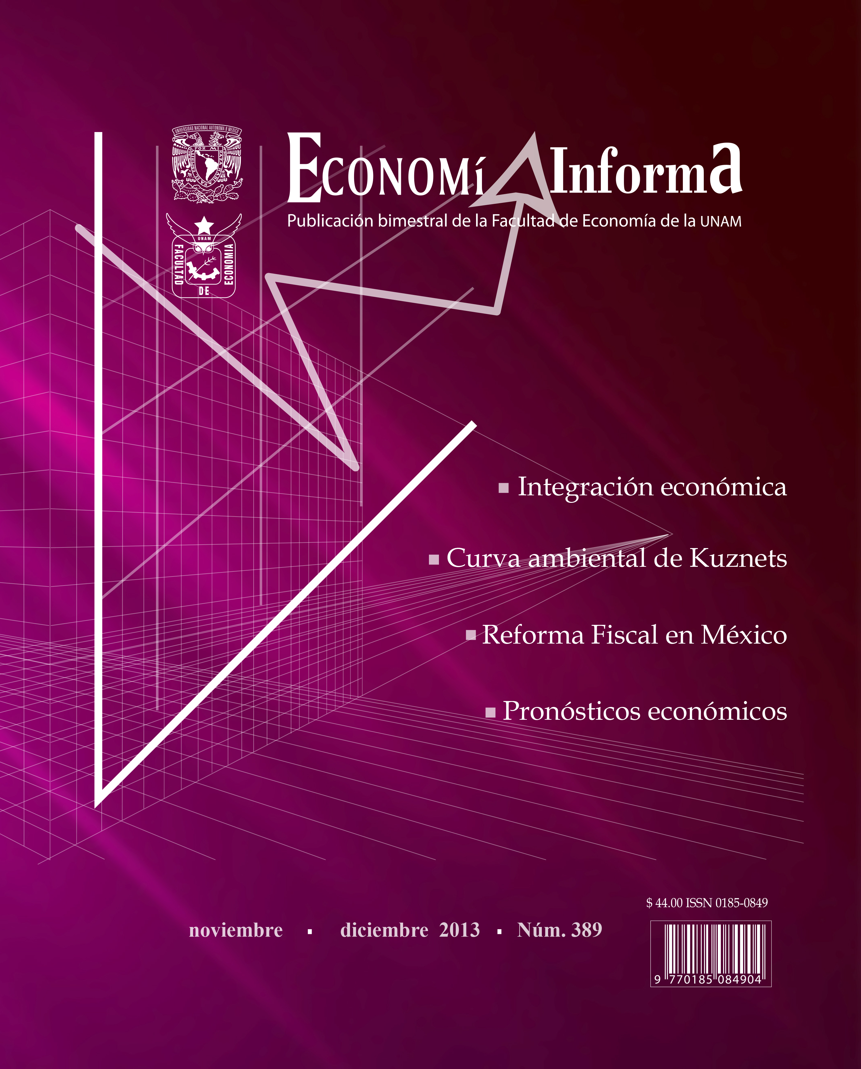 Revistas de la Facultad de Economía