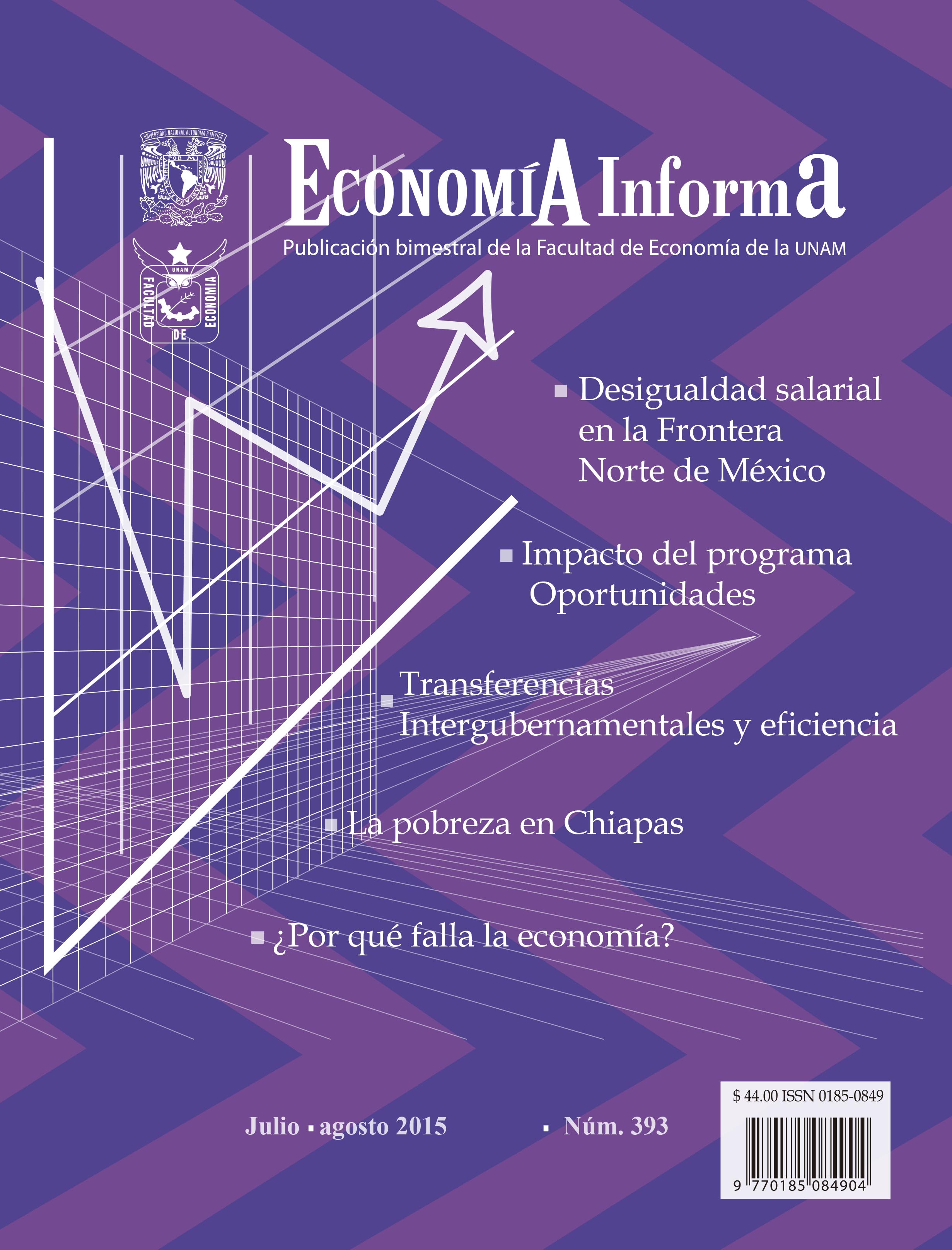 Revistas de la Facultad de Economía