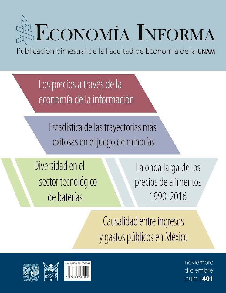 Revistas de la Facultad de Economía