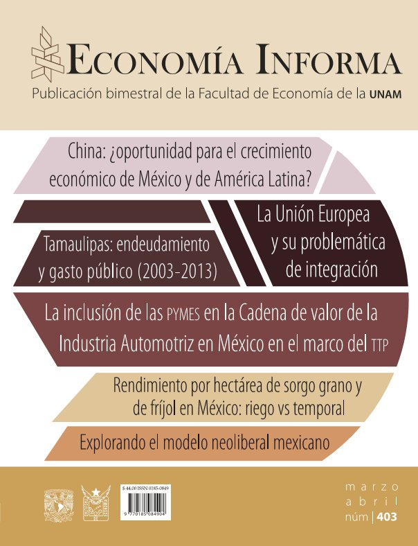 Revistas de la Facultad de Economía