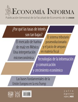 Revistas de la Facultad de Economía