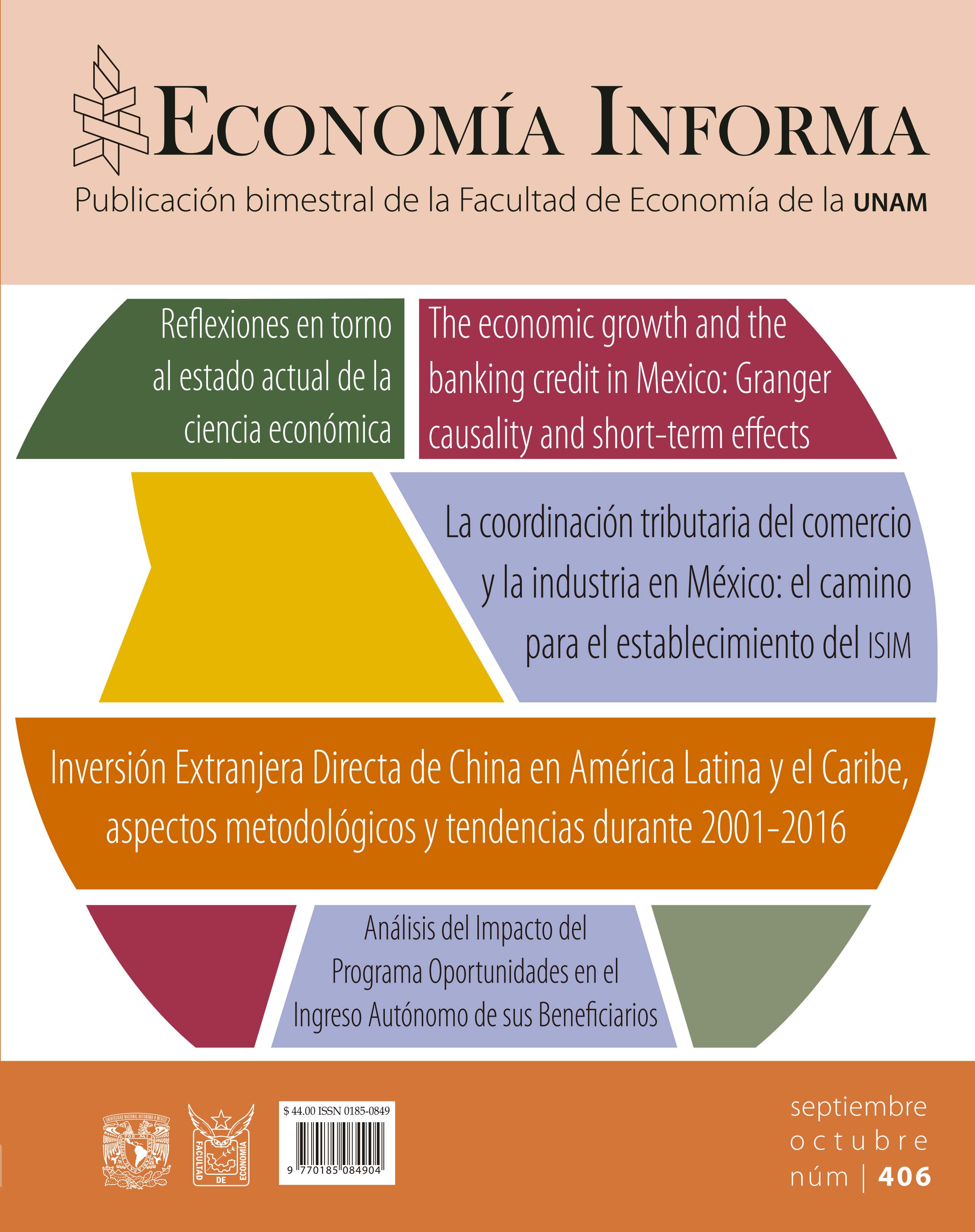 Revistas de la Facultad de Economía