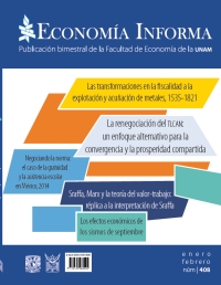 Revistas de la Facultad de Economía