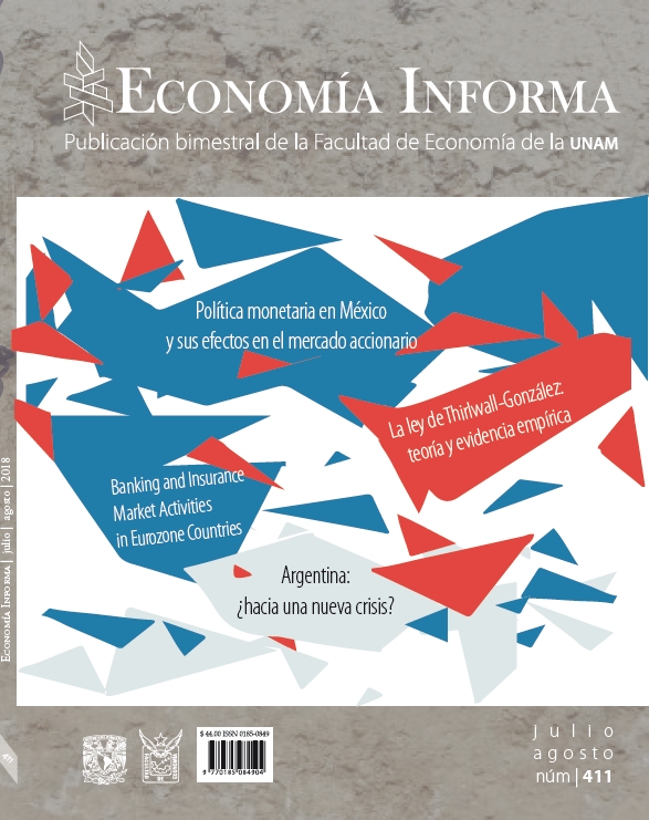 Revistas de la Facultad de Economía