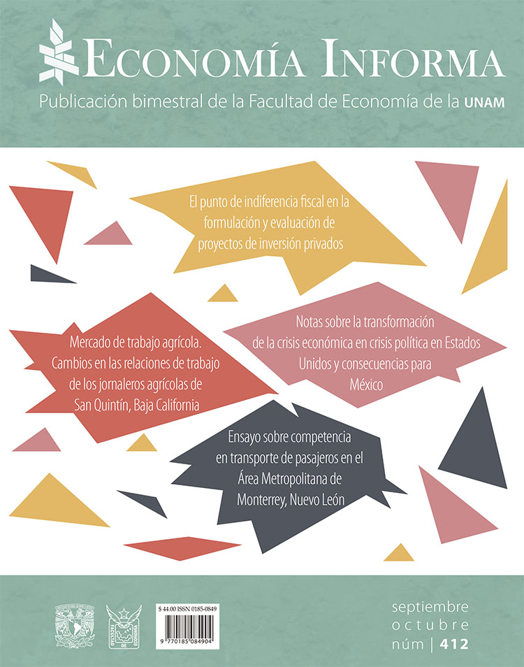 Revistas de la Facultad de Economía