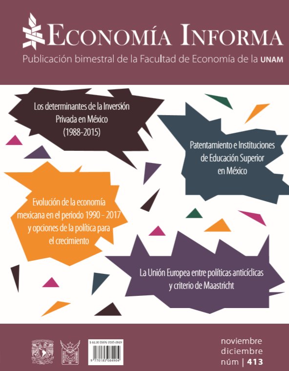 Revistas de la Facultad de Economía