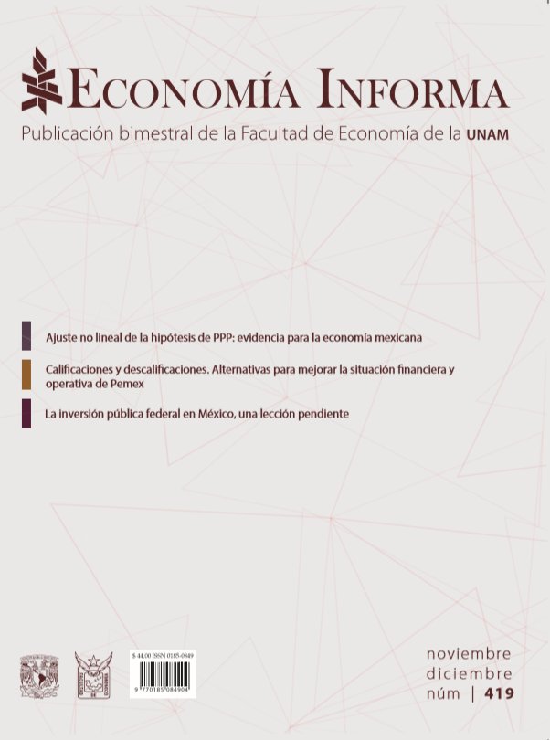 Revistas de la Facultad de Economía