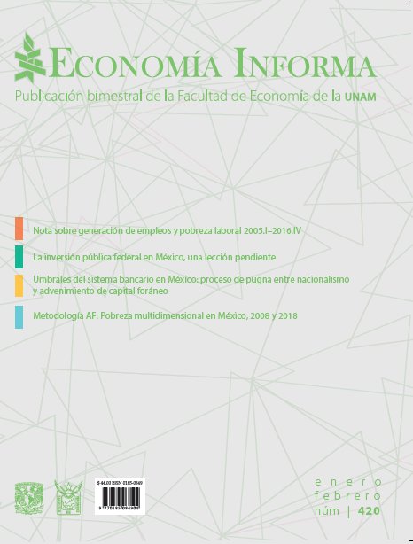 Revistas de la Facultad de Economía