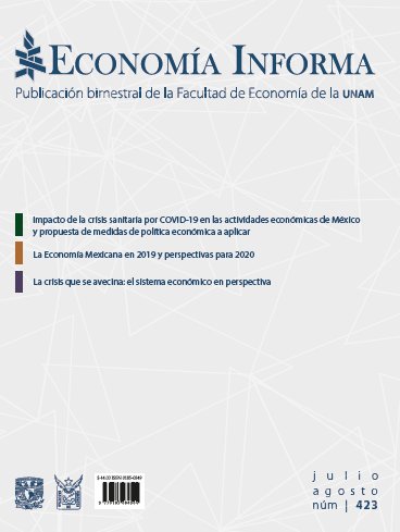 Revistas de la Facultad de Economía