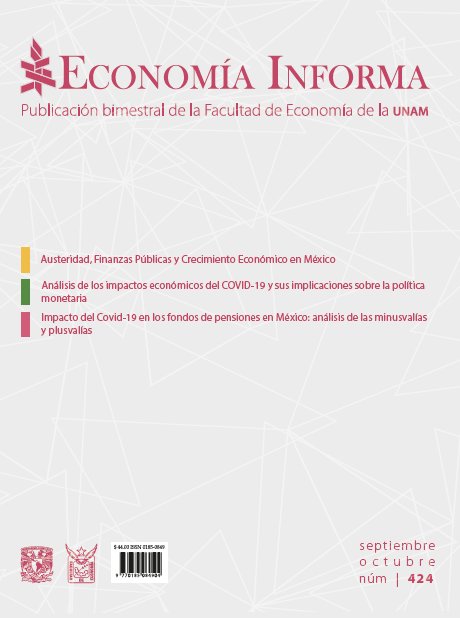 Revistas de la Facultad de Economía