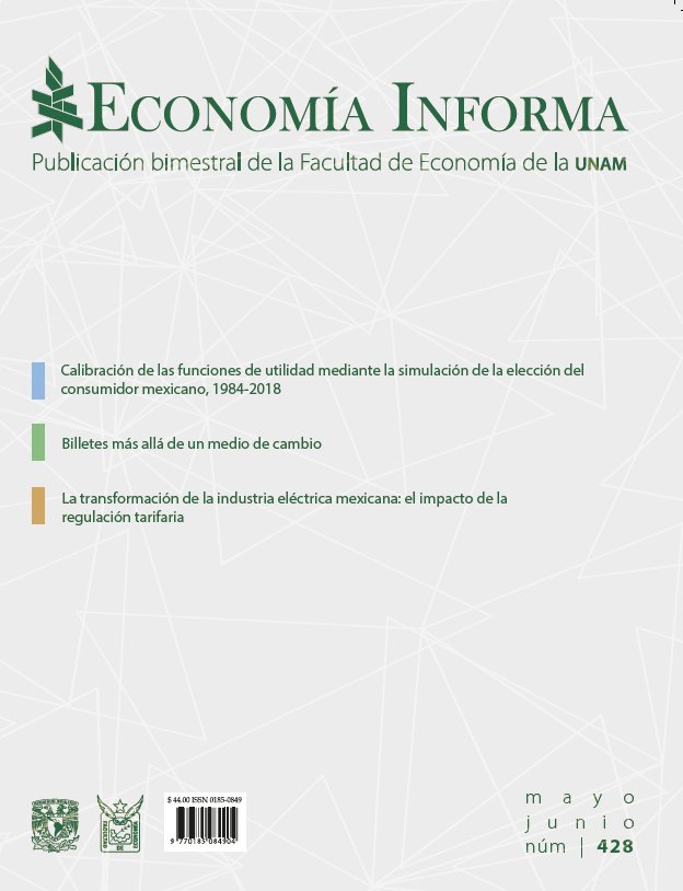 Revistas de la Facultad de Economía