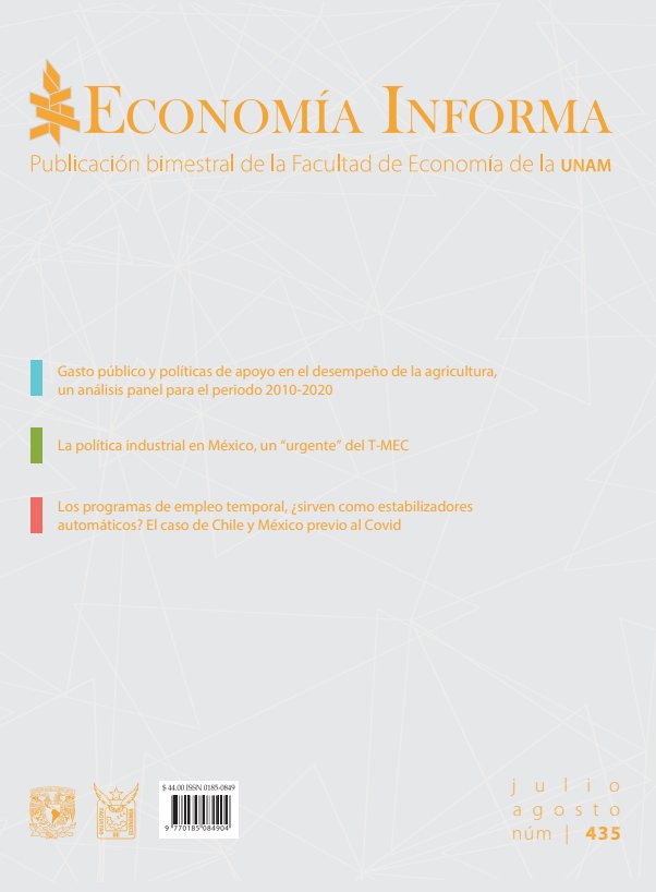 Revistas de la Facultad de Economía