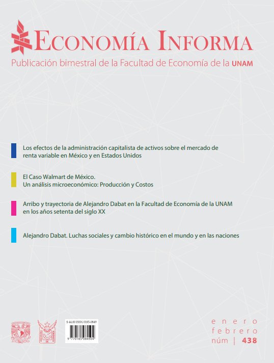 Revistas de la Facultad de Economía