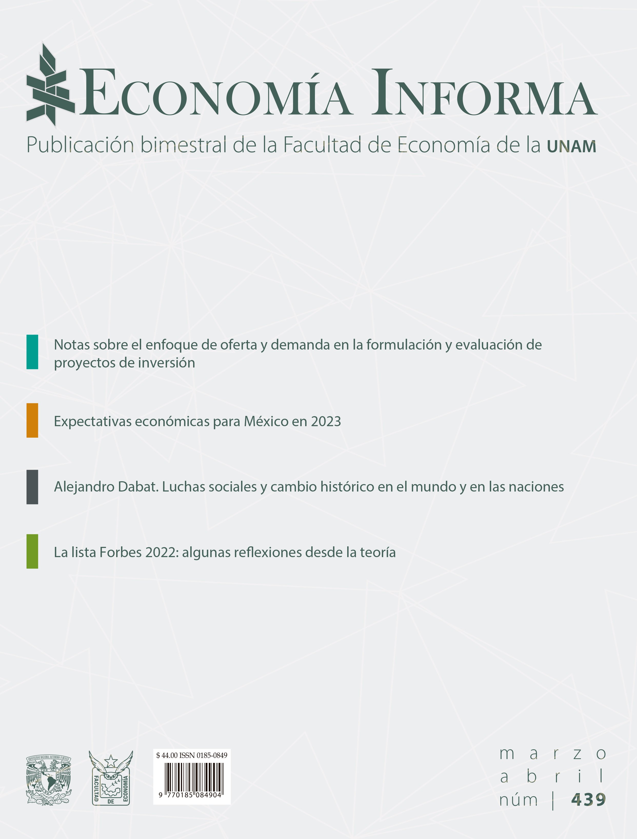 Revistas de la Facultad de Economía