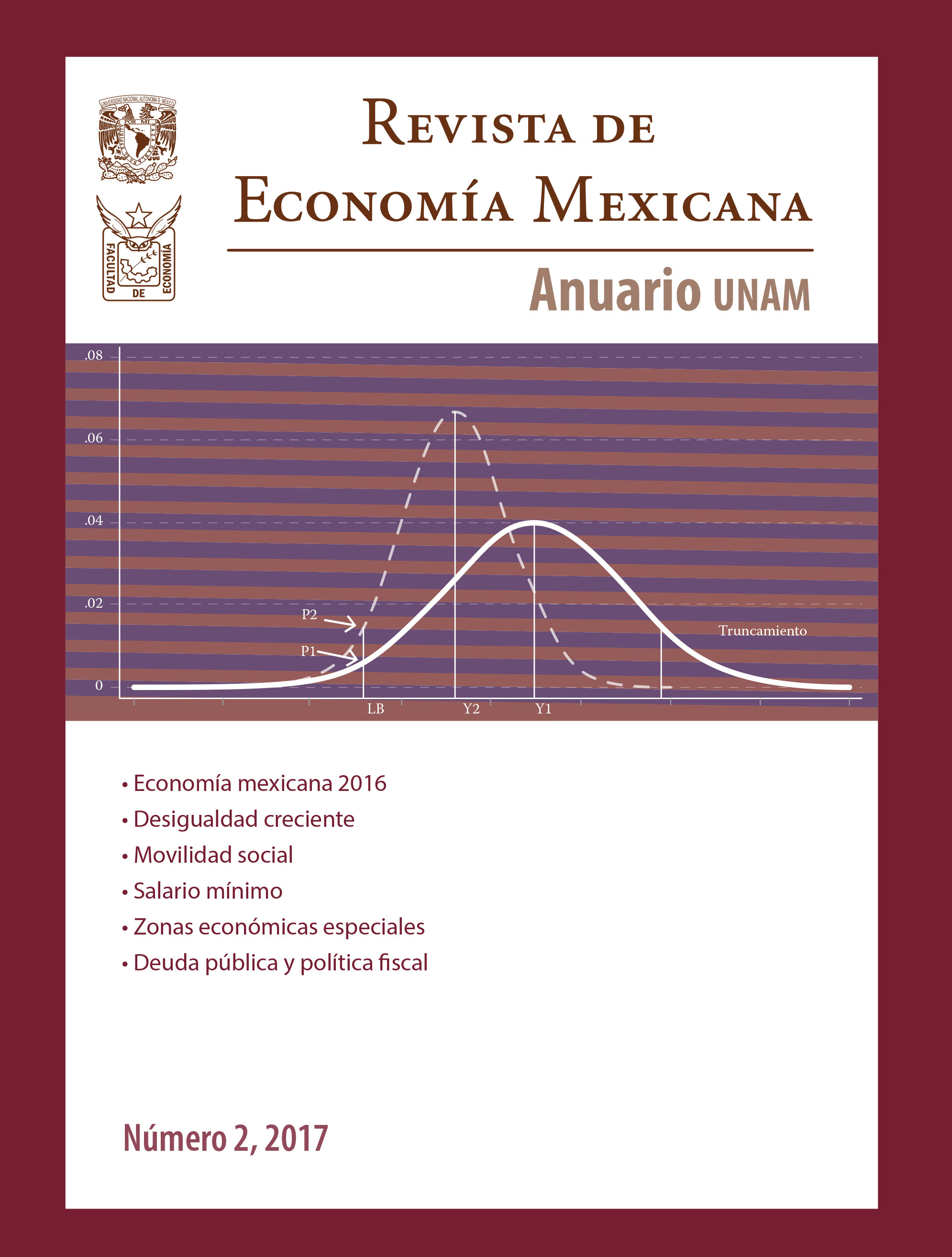 Revistas de la Facultad de Economía