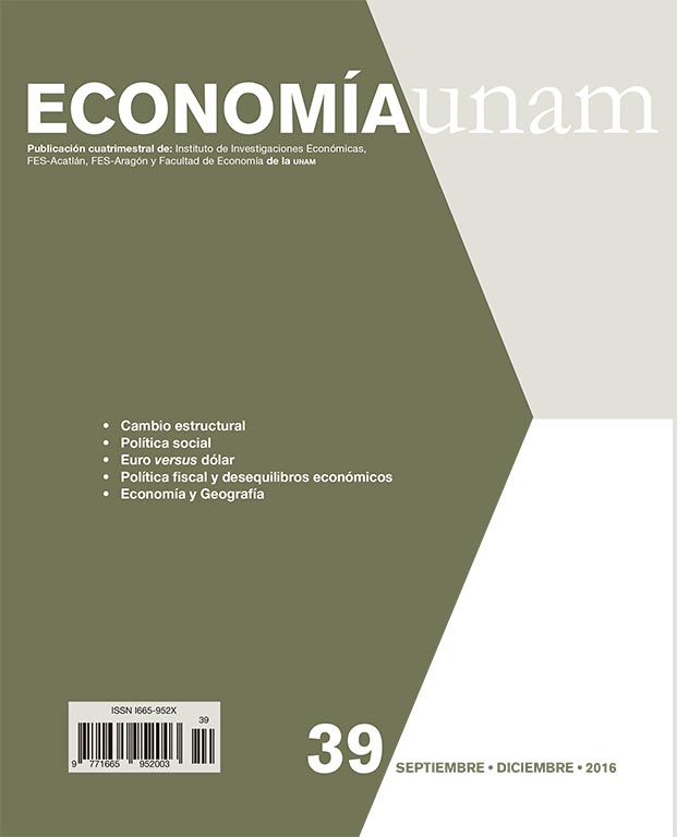 Revistas de la Facultad de Economía