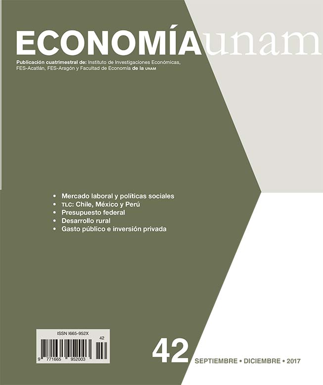 Revistas de la Facultad de Economía